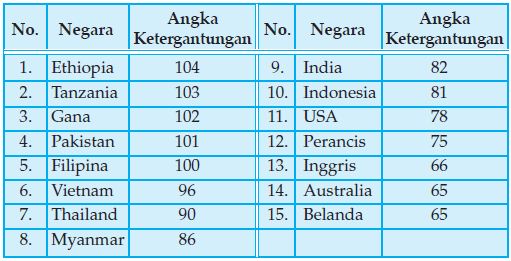 Contoh Biografi Orang Sukses - Fontoh