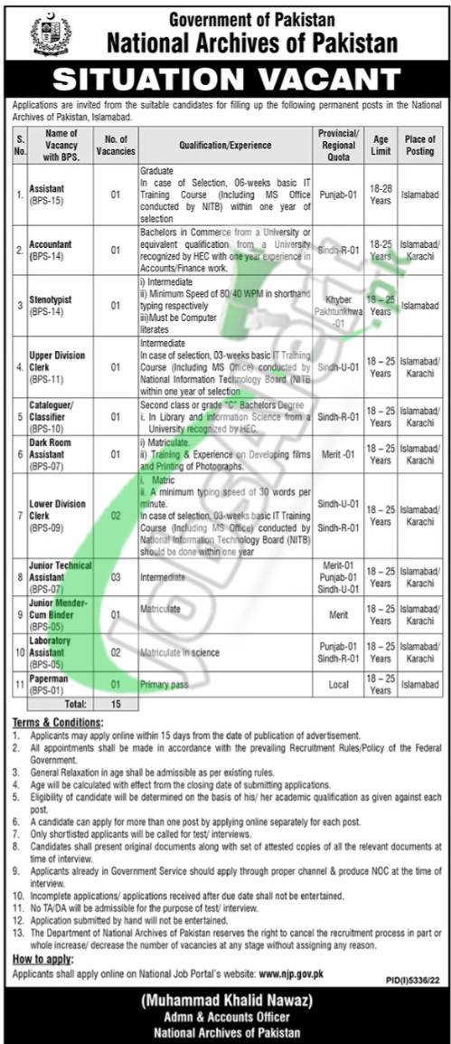 National Archives of Pakistan Jobs 2023 Current Vacancies