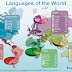 Languages of the world