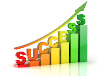 Lima Langkah Sukses Memulai Bisnis