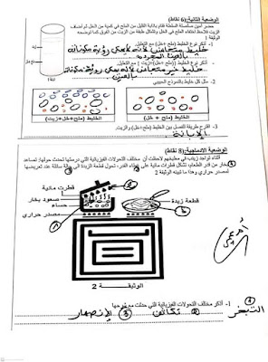 اختبارات الفصل الثاني في مادة العلوم الفيزيائية للسنة الاولى  متوسط 2021