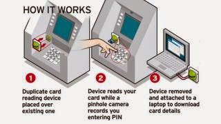 cara kerja mesin sikimming atm