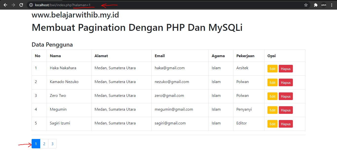 Tutorial PHP Pemula Part 17 : Cara Membuat Pagination Dengan PHP Dan MYSQLi