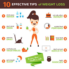 Top 10 tips for weight loss