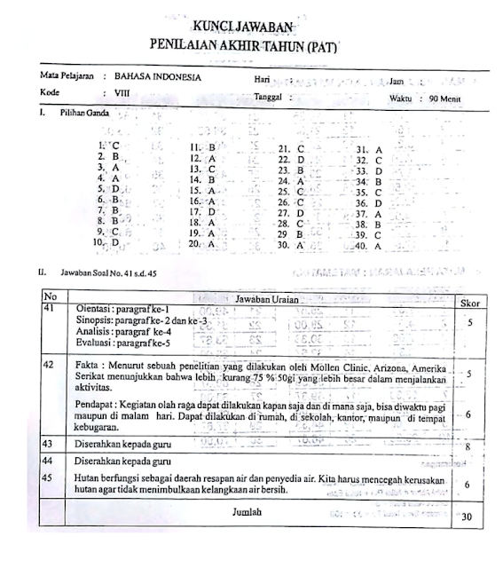 Soal Jawan Soal PAT Bahasa Indonesia Kelas 8 SMP MTS