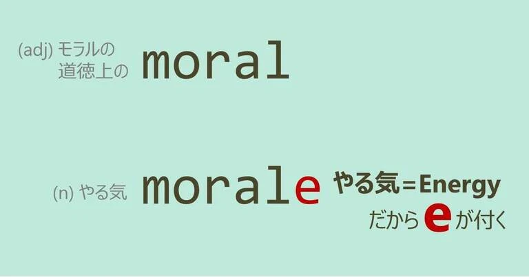moral, morale, スペルが似ている英単語
