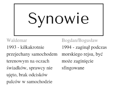 Waldemar i Bogdan, sfingowane morderstwo i zaginięcie, ochrona świadków, CIA