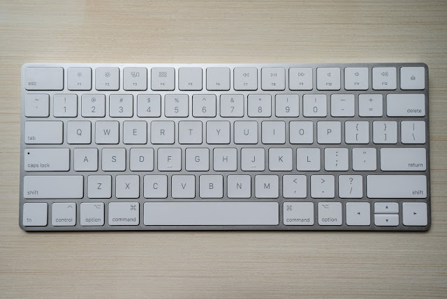 Computer Keyboard Shortcut Keys