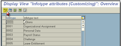 SAP ABAP Tutorial and Materials, SAP ABAP Guides, SAP ABAP Study Materials, SAP ABAP Learning