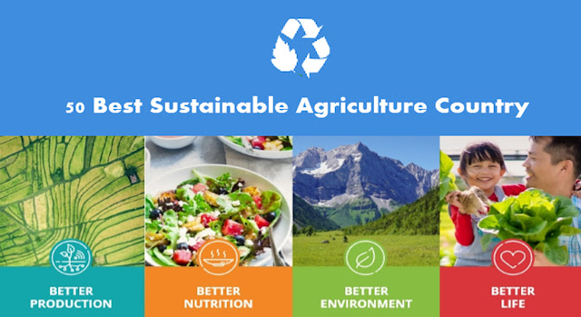 50 Country with best  Sustainable Agriculture in The World