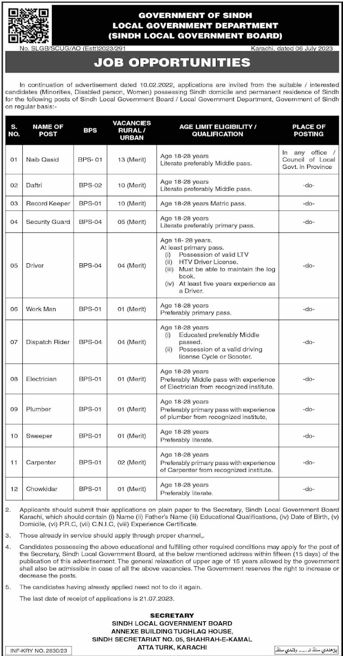 Local Government Department Karachi Jobs | Management Positions