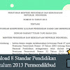 Download 8 Standar Pendidikan Kurikulum 2013 Permendikbud Pdf