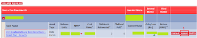 ICICI Prudential Mutual Fund - Redeem