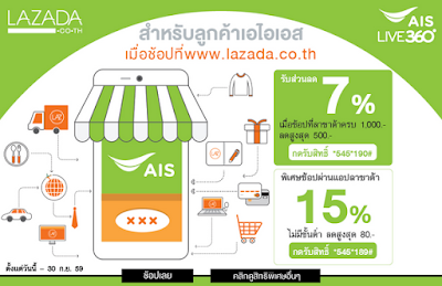 Lazada code ลดราคา