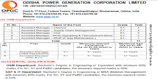 Chemical Civil Electrical Electronics Telecommunication Mechanical Engineering Computer Science and Engineering Information Technology Jobs