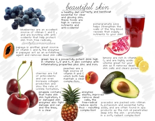 Skinny Diva Beauty: Infographic: Beautiful Skin Foods