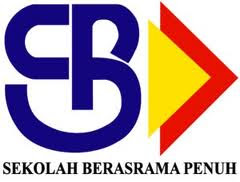 Keputusan Permohonan SBP