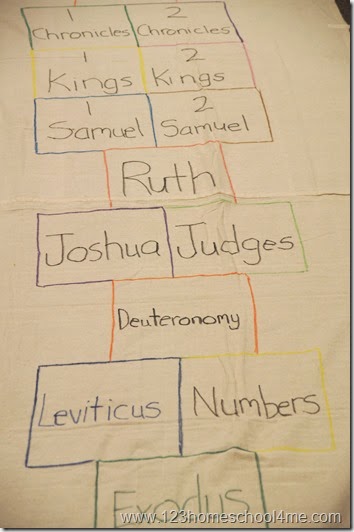 how to make a books of the bible hopscotch sunday school activity