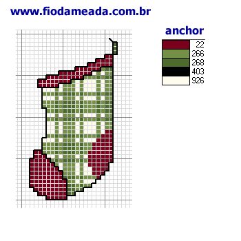 Natal - gráficos em ponto cruz natalinos