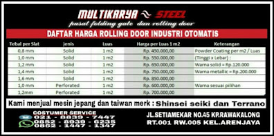 GAMBAR, ROLLING DOOR, BATAM, HARGA, ROLLING DOOR, PER METER, TERBARU, 2024