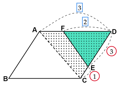 対角線ACを引いて△ACDで考える