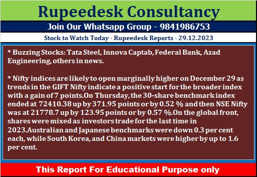 Stock to Watch Today - Rupeedesk Reports - 29.12.2023