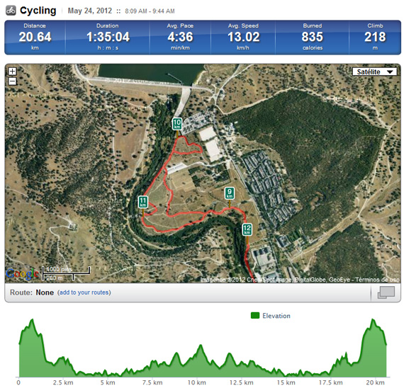 Ruta en bici del Anillo Verde a la Presa de El Pardo, mayo 2012 - pincha en el mapa para verlo en RunKeeper