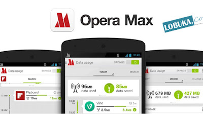 Opera Max? Aplikasi Untuk Mengompresi Video, Foto, Dan Teks