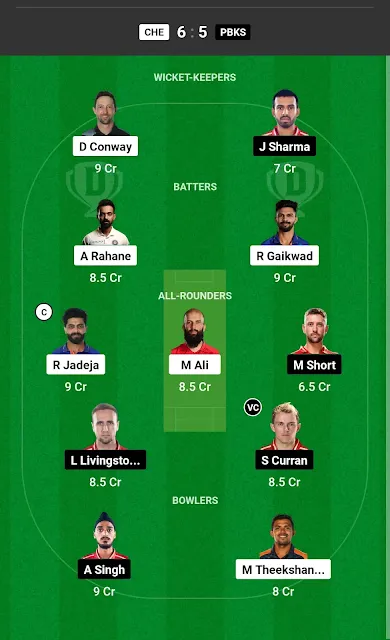 CSK vs PBKS Dream11 Prediction dream team today match GL 1team 9