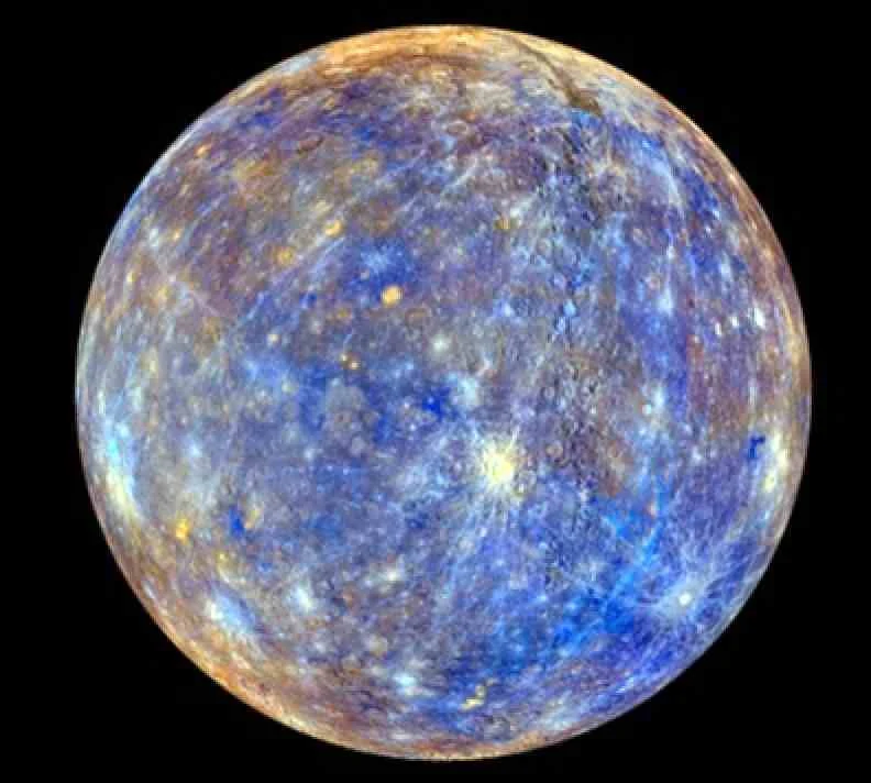 Mercury Planet