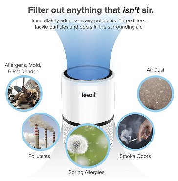 top best air purifiers