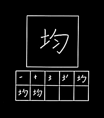 kanji average