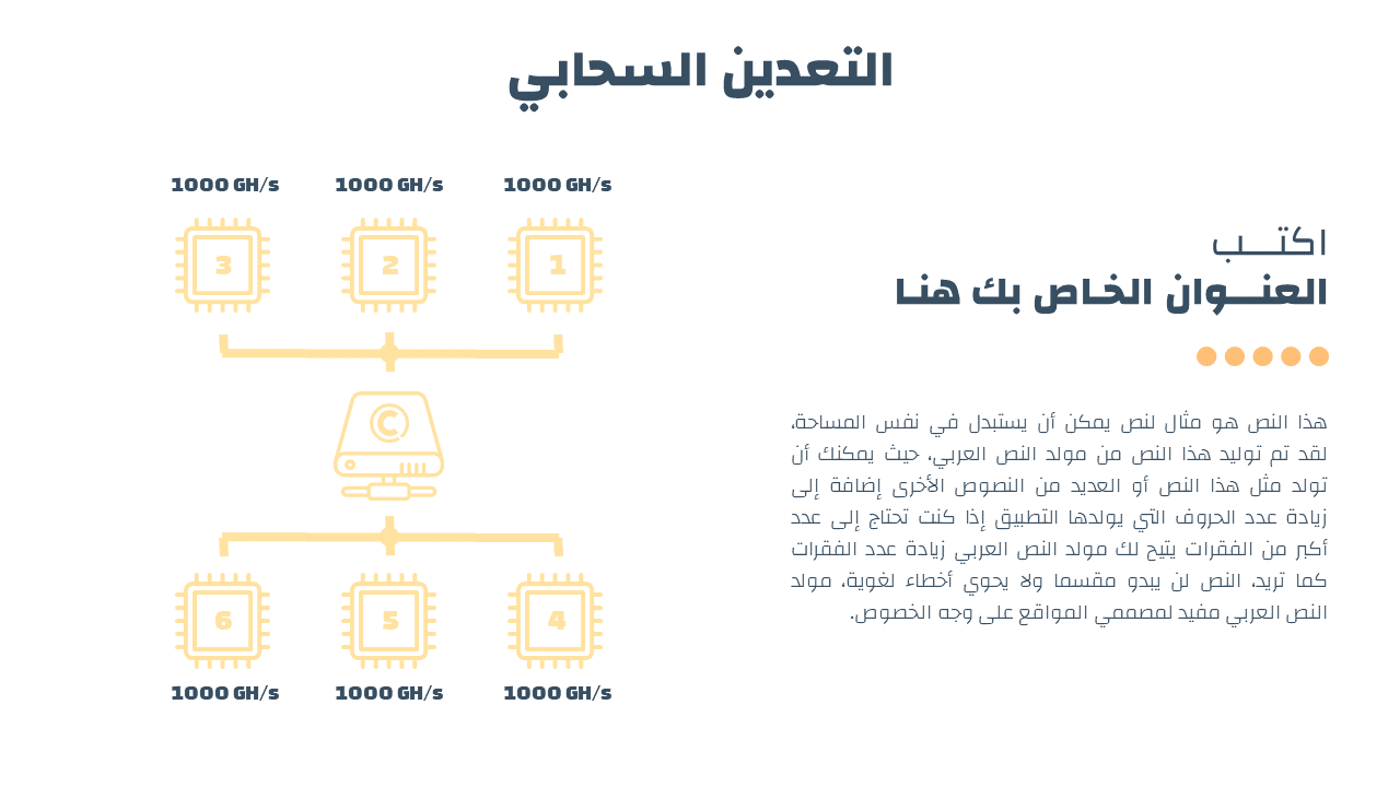 بوربوينت عن البيتكوين والعملات الرقمية