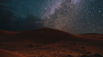 Milky Way Galaxy, Desert, Landscape Free Wallpaper