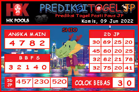 Prediksi Togel Hongkong JP Kamis 09 Juni 2022