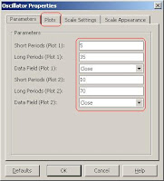 profitsource oscillator properties