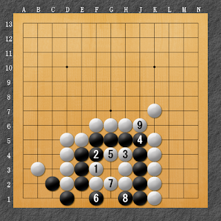 棋譜解説図（数字、記号入り）