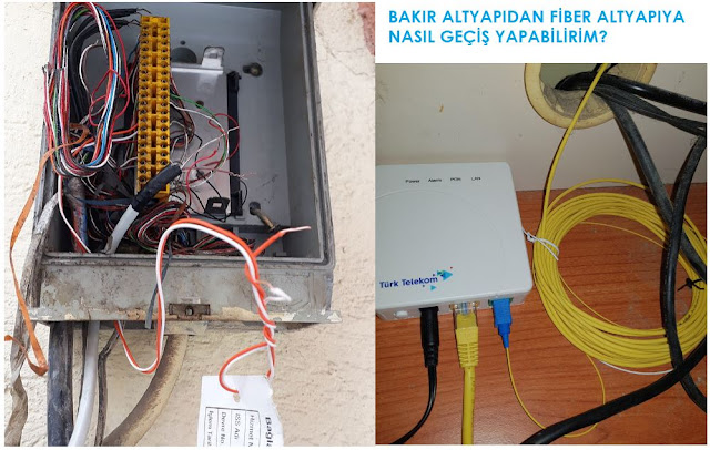 bakir-altyapidan-fiber-altyapiya-nasil-gecebilirim