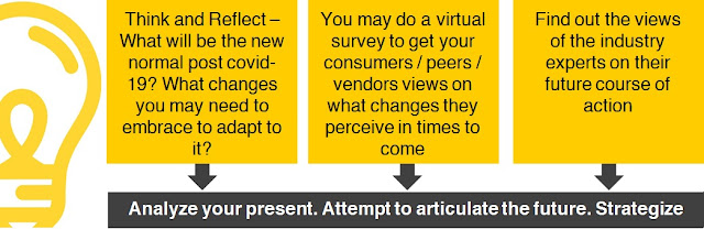 1.	Think and Reflect – articulate the future- What will be the new normal post covid-19? What changes you may need to embrace to adapt to the new normal? 2.	You may do a virtual survey to get your consumers / industry peers /vendors views on what changes they perceive in times to come 3.	Find out the views of the industry experts on their future course of action  4.	Re-examine your present status in the light of the above & strategize