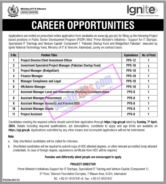 Ministry Of Information Technology Jobs