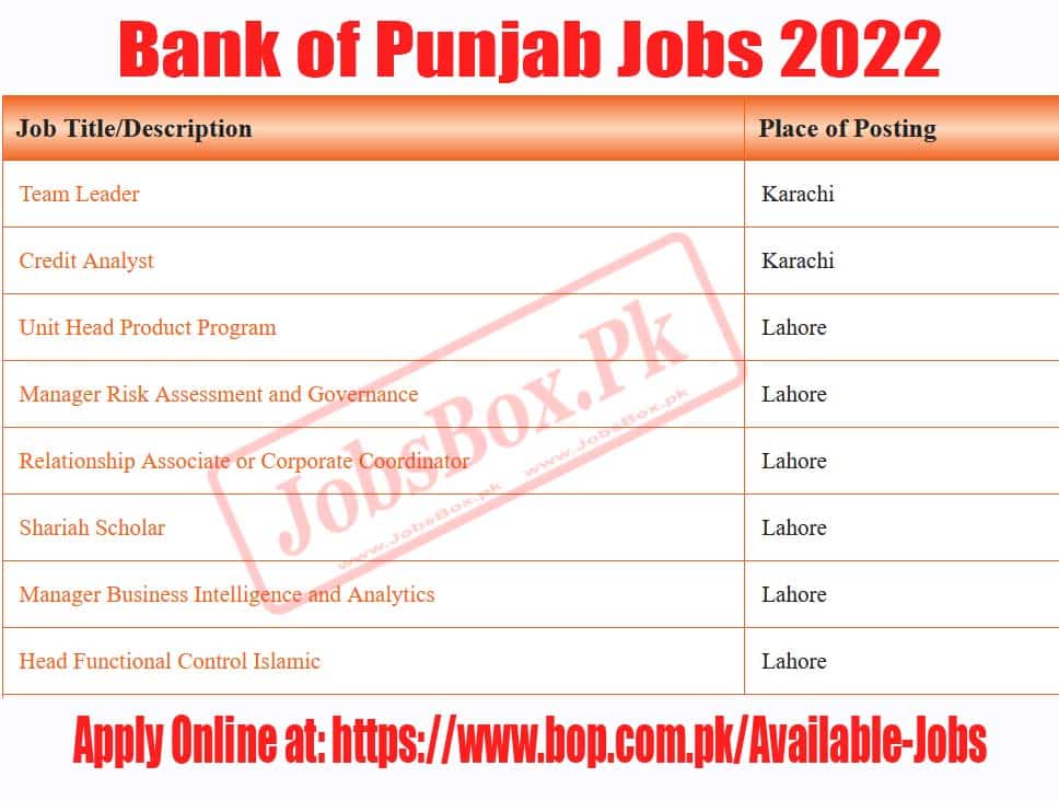 Bank of Punjab Jobs 2022 Online Apply - BOP Jobs in Lahore 2022 - BOP Available Jobs 2022
