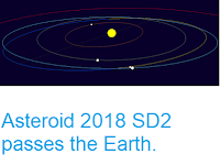 https://sciencythoughts.blogspot.com/2018/09/asteroid-2018-sd2-passes-earth.html