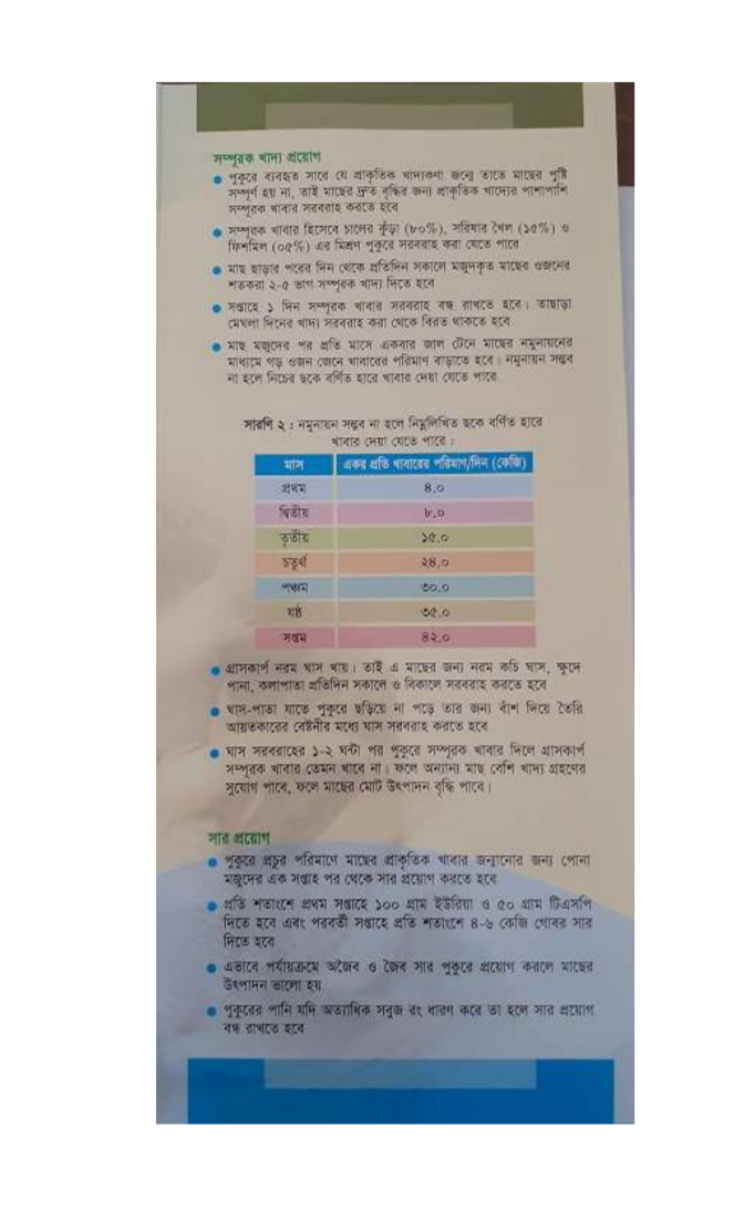 মাছ চাষ pdf, মাছ চাষ পিডিএফ ডাউনলোড, মাছ চাষ পিডিএফ, মাছ চাষ বই pdf, মাছ চাষ বই pdf download,