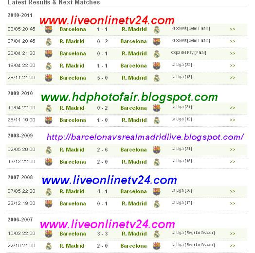 Barcelona Vs Real Madrid Live Stream Barcelona Vs Real Madrid History Highlights Barcelona Vs Real Madrid Live