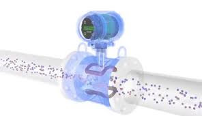 https://chemicalengineeringworld.com/
