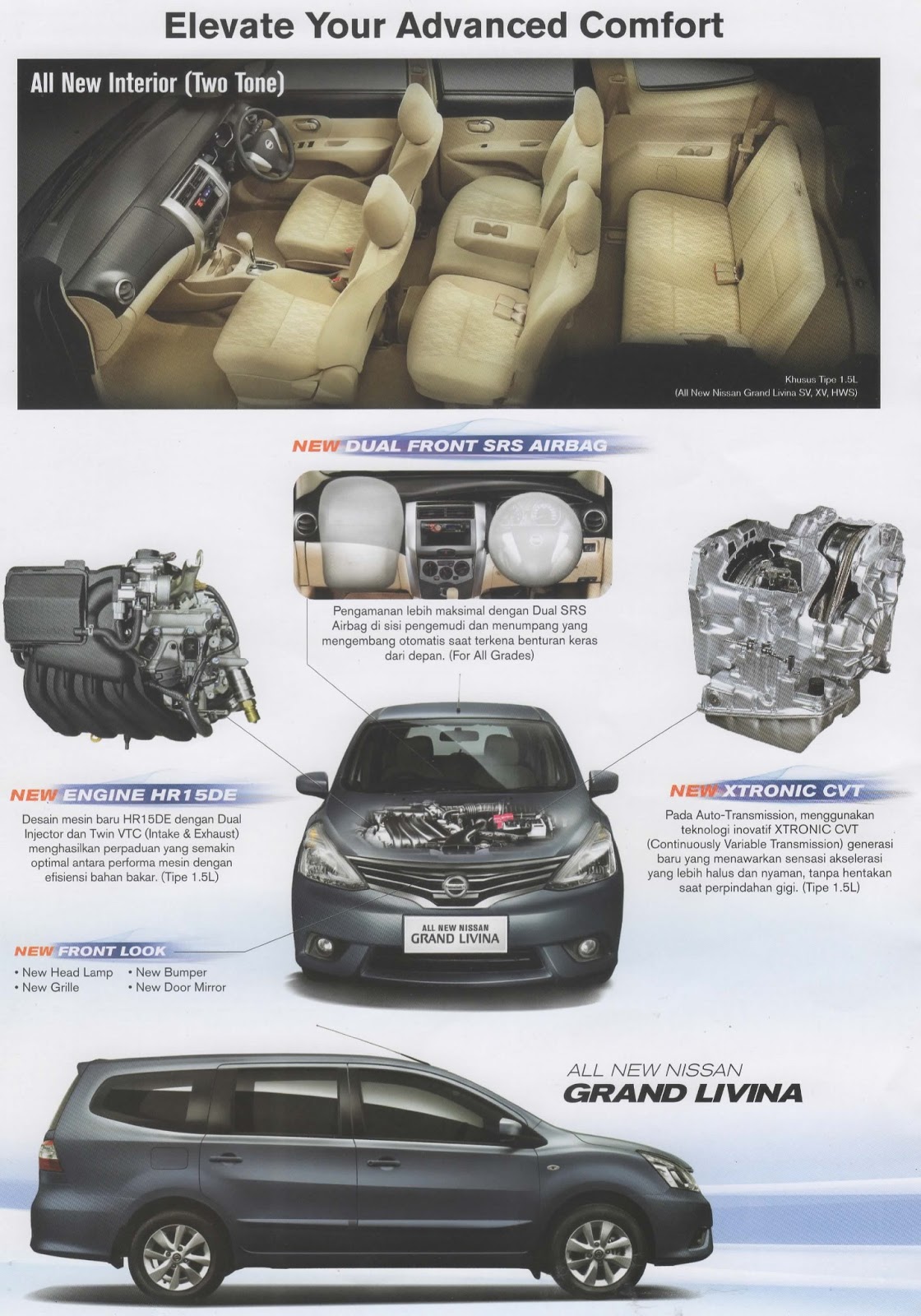 Kumpulan Modifikasi Mobil Nissan Grand Livina 2017 Modifikasi