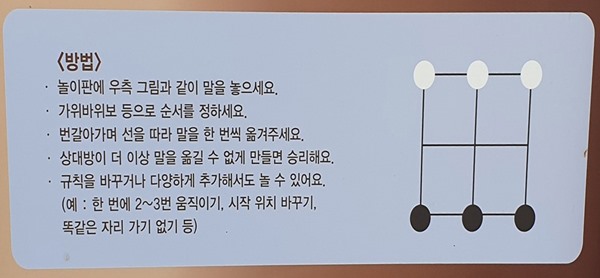 고누놀이방법