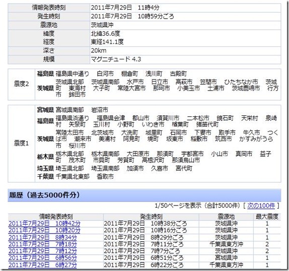 eq20110729a