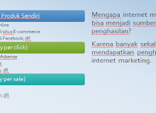 Pemanfaatan Internet Marketing untuk menjadi seorang technopreneurship