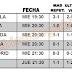 J54 Analisis de Quinigol